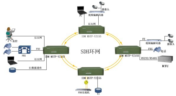<a href=http://www.xiangyangcao.cn/yezhan/ target=_blank class=infotextkey>ҰһwO</a>ÈD.jpg