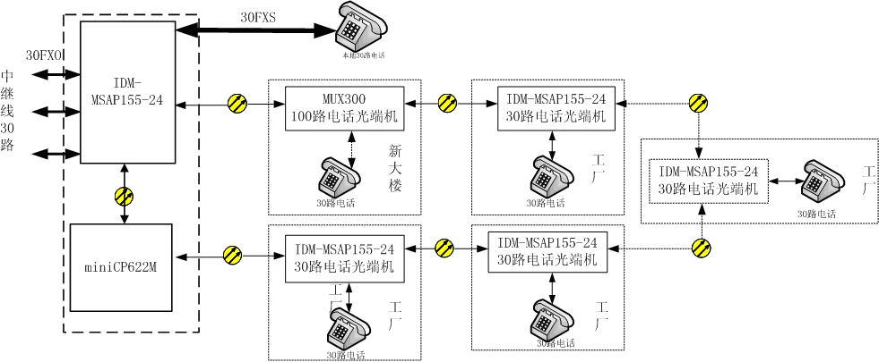 塢r񃞻SDHһwChWo.jpg